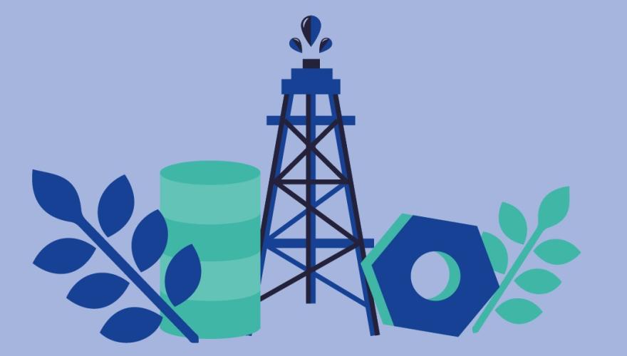 Commodities