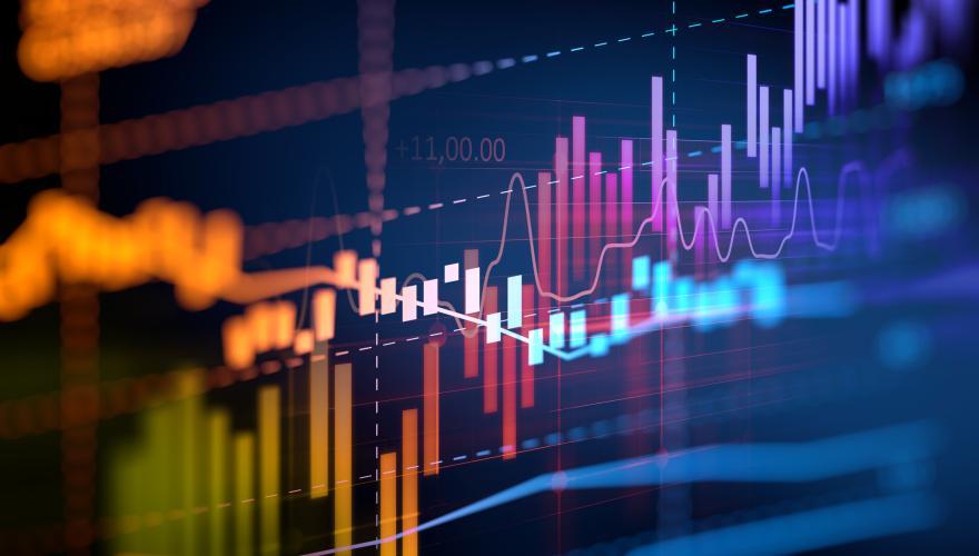 Global Markets Forecasts