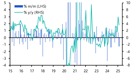 South Africa: weak activity data, but recovery to resume
