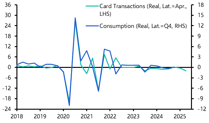 RBNZ Watch: RBNZ will hand down another dovish 25bp cut
