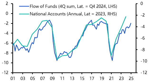 Japan Weekly: Greek fiscal comparison is wide of the mark
