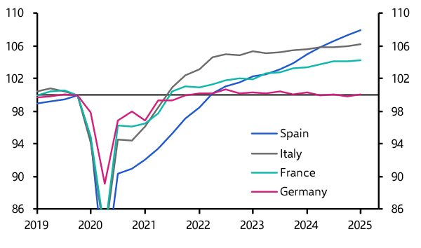 Fiscal stimulus won’t fix Germany’s economy
