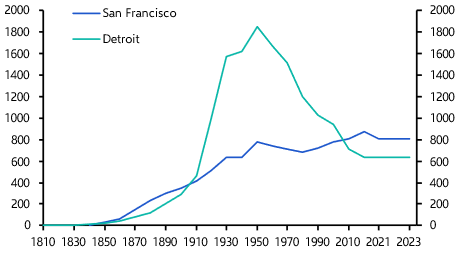 Why even the worst-hit cities look likely to recover
