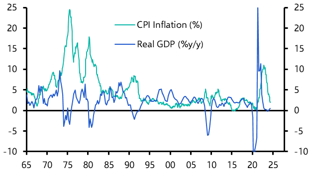 Three key economic implications of a Labour govt
