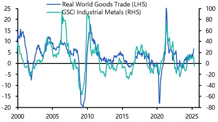 Uneven hit to metals prices from slowing global trade
