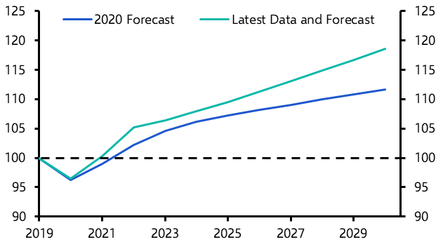 How much office space will be needed by 2030?
