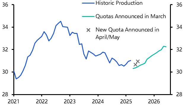 New (lower) oil price forecasts
