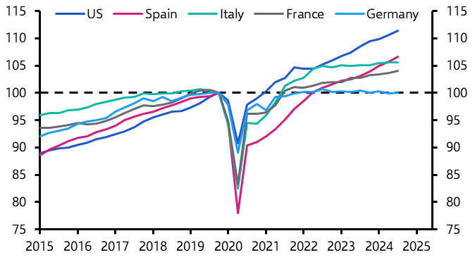 It’s not just France. Europe faces ongoing decline without fundamental reform at its core.
