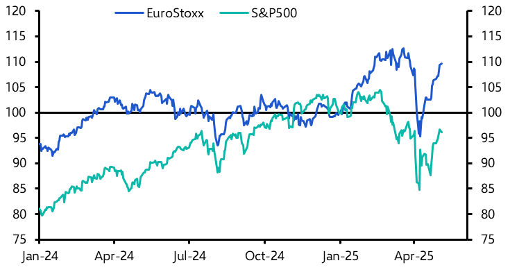 Is the current optimism about Europe justified?
