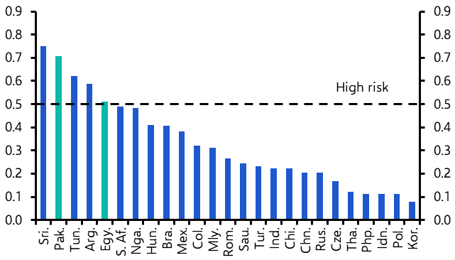 Major tests for IMF climate deals in Egypt and Pakistan
