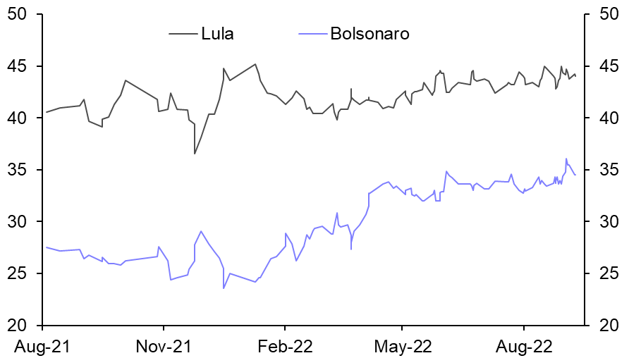 Lula: lessons from the past
