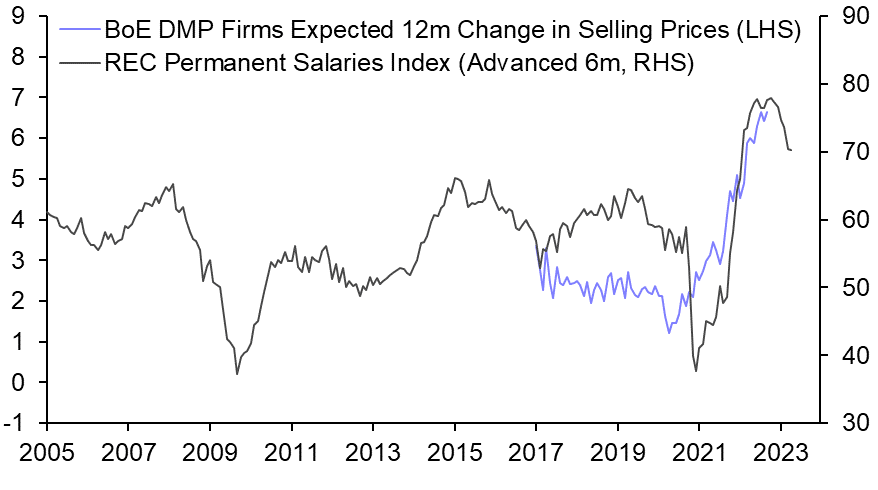 Three possible flashpoints for the markets 

