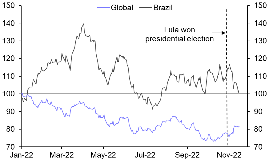 Troubles are probably not over for Brazil’s markets
