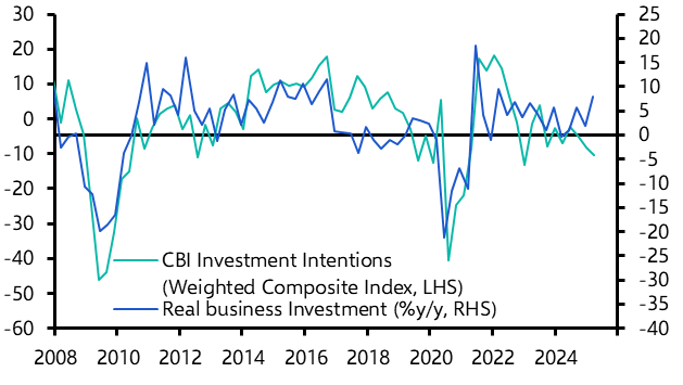 UK GDP (Mar. &amp; Q1 2025)
