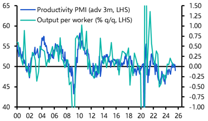 Euro-zone GDP (2nd estimate) and Employment (Q1 2025) 
