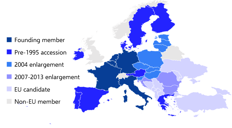 Expansion &amp; integration: the future of EU enlargement
