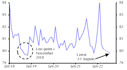 Energy crisis hotting up
