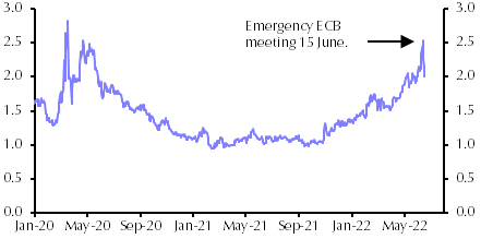 New ECB instrument, same old problems
