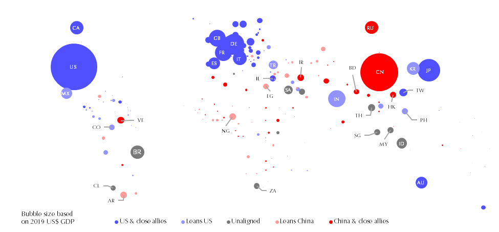 Mapping decoupling
