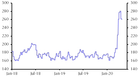 RBA to stay the course
